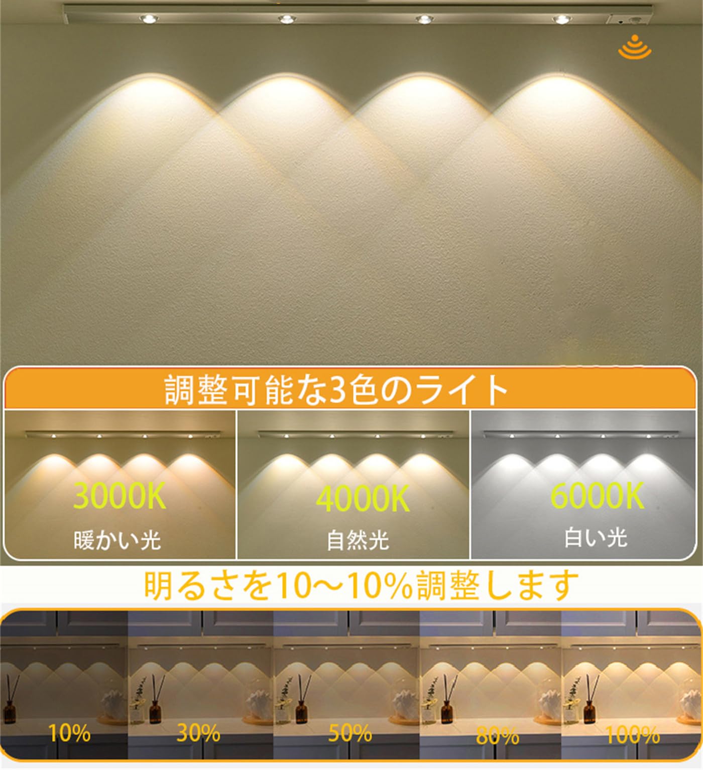 Amazon.co.jp: キャビネットの下ライト人感センサーライト -120cm3